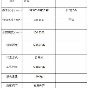 自驾式园林修剪机