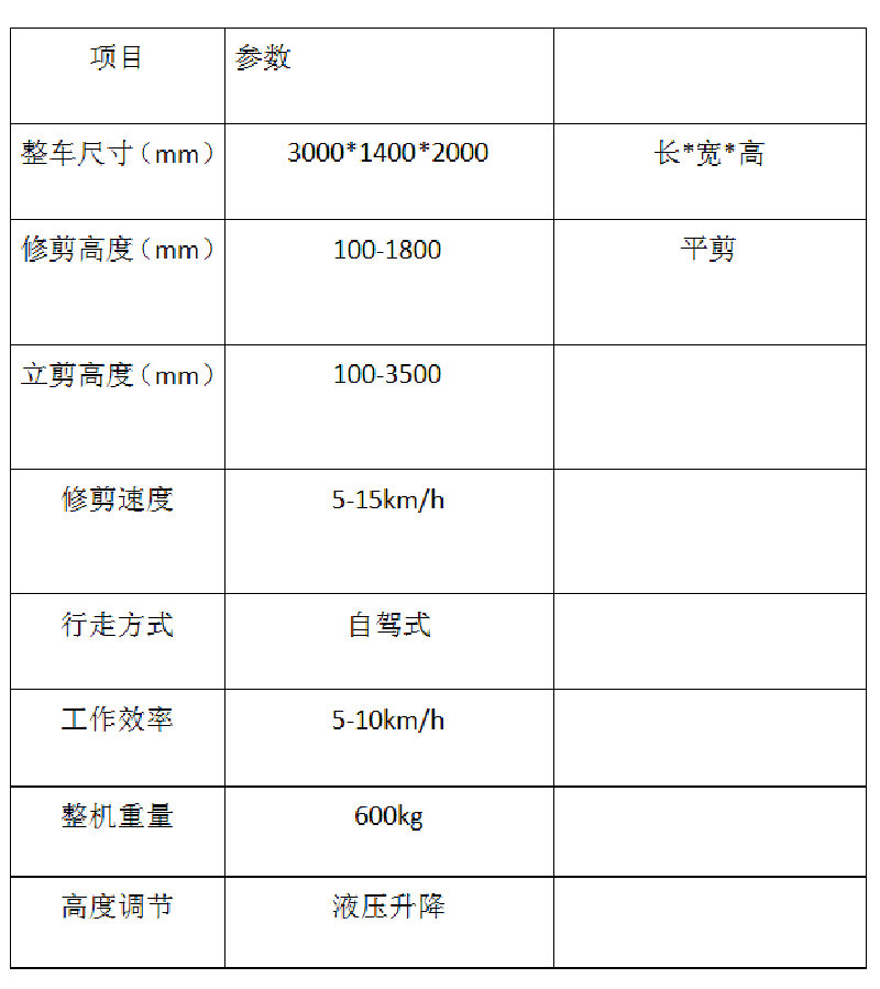 自驾式园林修剪机